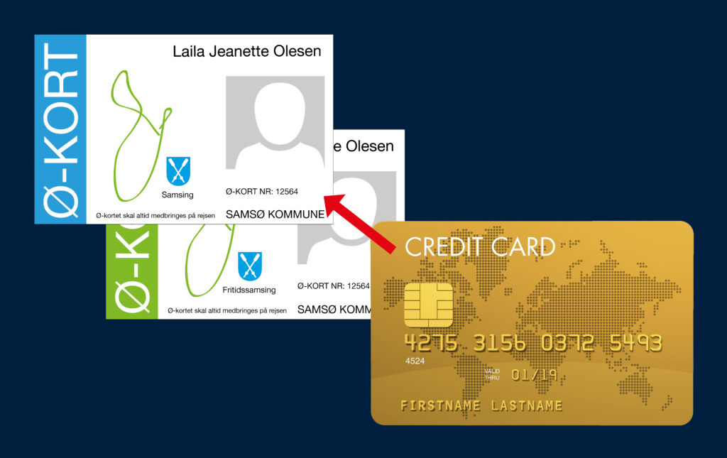 kreditkort på ø-kort